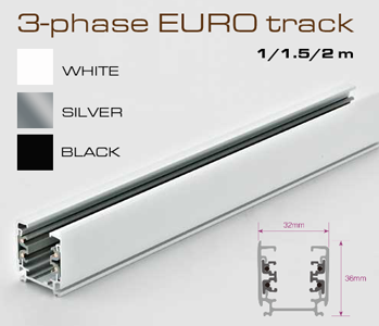 3 fázisú áramsín