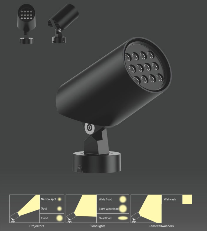 LED projektor/falmosó spotlámpa