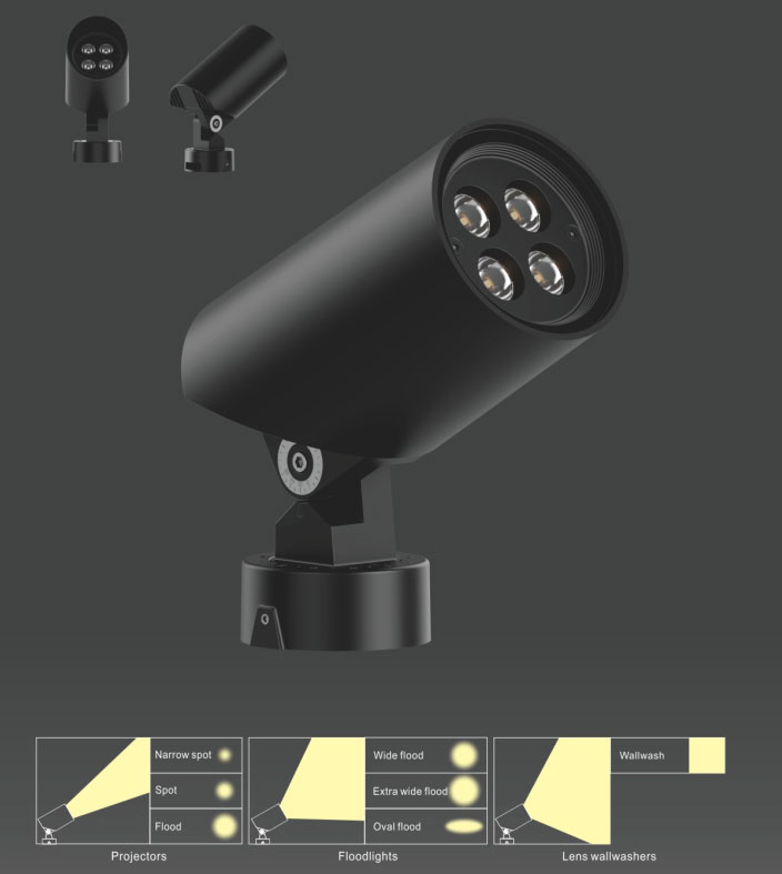 LED projektor/falmosó spotlámpa