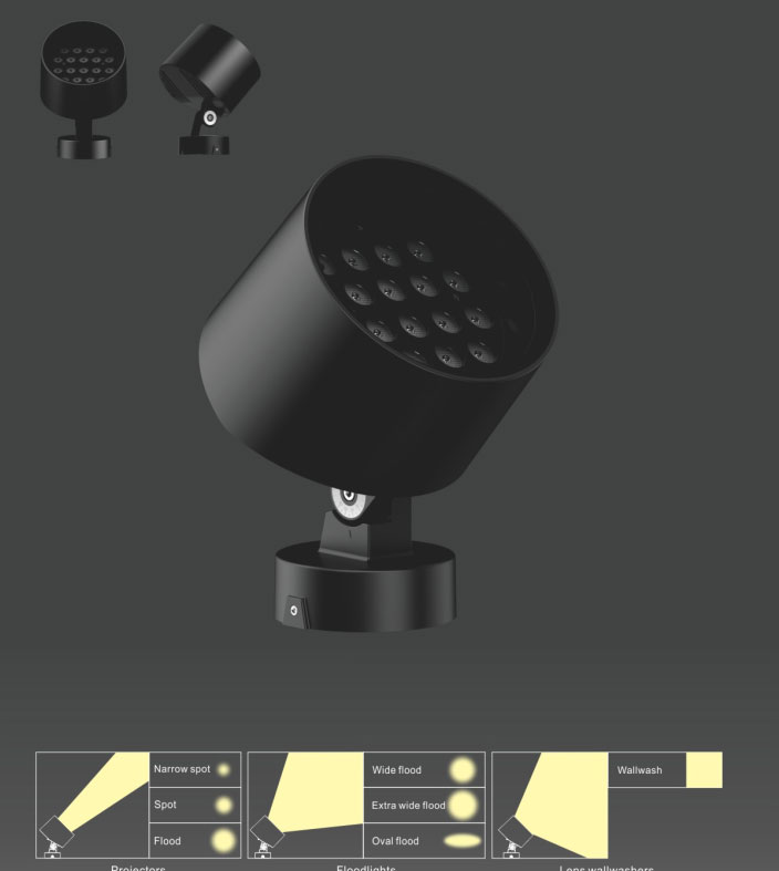 LED projektor/falmosó spotlámpa