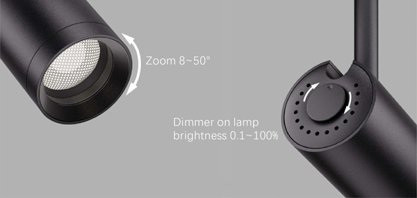 A10 prémium LED sineslámpa