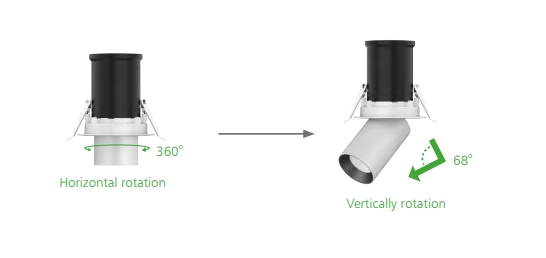 LED drehbare einbauleuchte