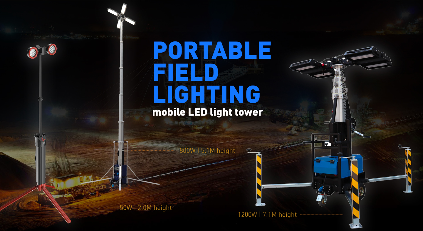 IP65 LED hordozható reflektorok